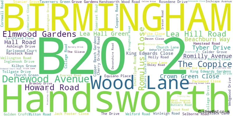 A word cloud for the B20 2 postcode